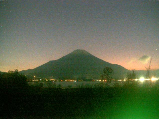 山中湖からの富士山