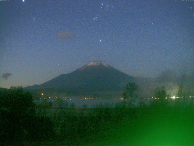 山中湖からの富士山