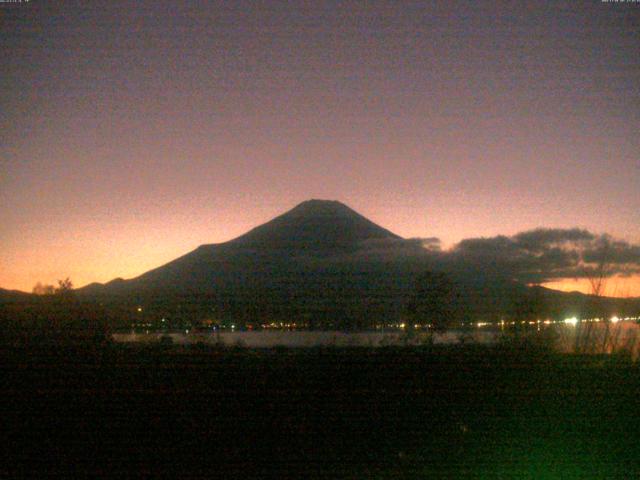 山中湖からの富士山