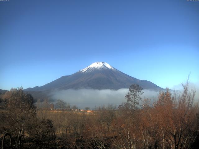 山中湖からの富士山