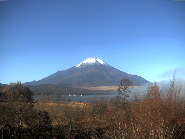 山中湖からの富士山