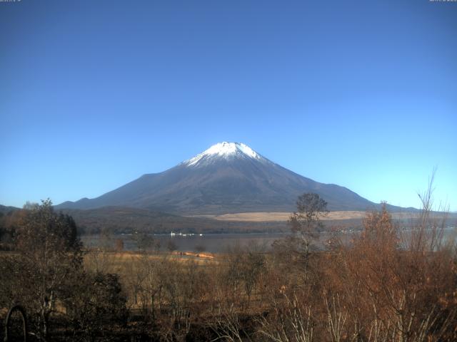 山中湖からの富士山