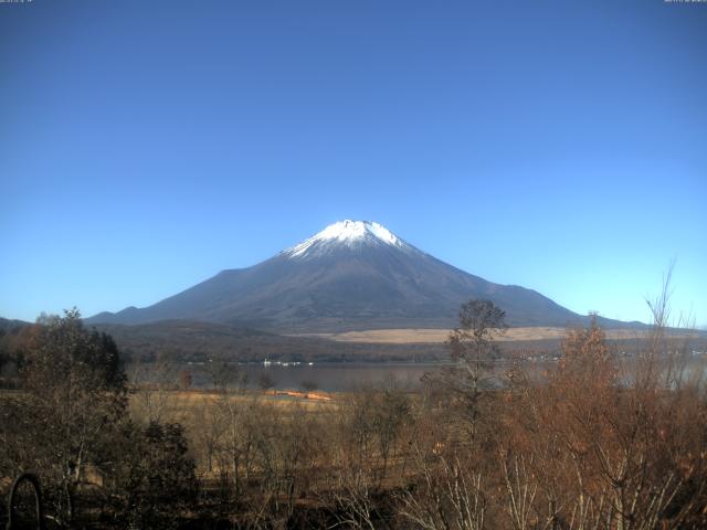 山中湖からの富士山
