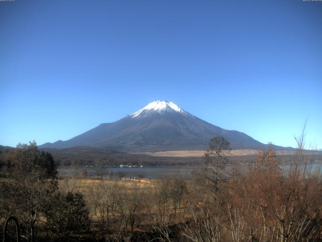 山中湖からの富士山