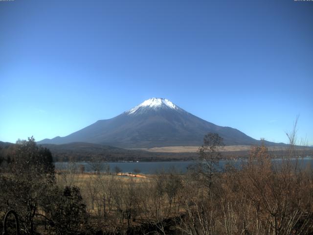 山中湖からの富士山