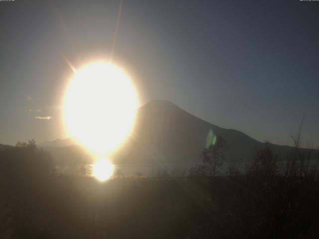 山中湖からの富士山