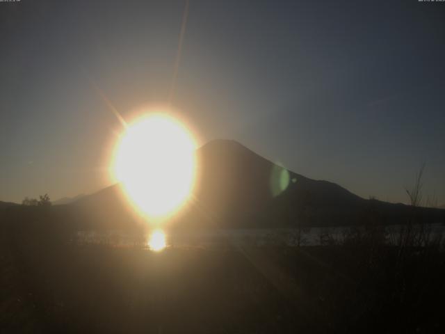 山中湖からの富士山