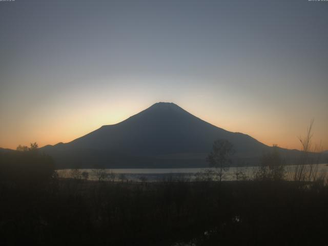 山中湖からの富士山