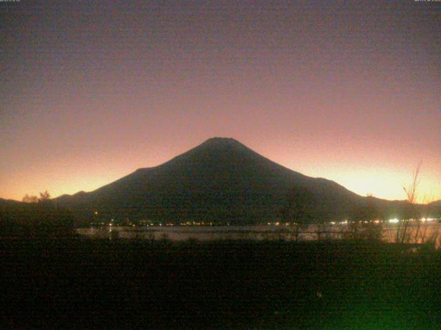 山中湖からの富士山
