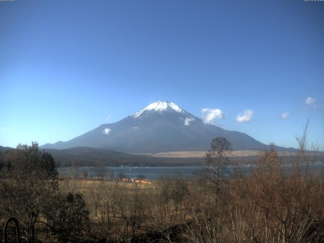 山中湖からの富士山