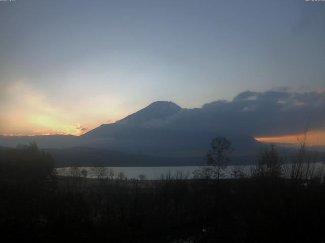 山中湖からの富士山