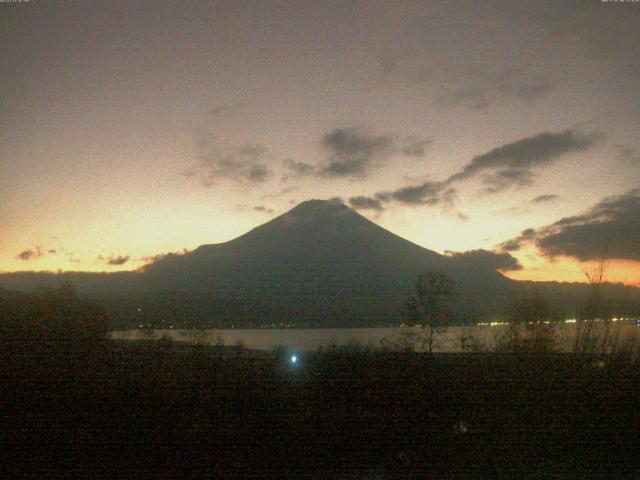 山中湖からの富士山