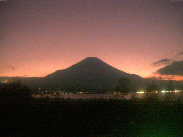 山中湖からの富士山
