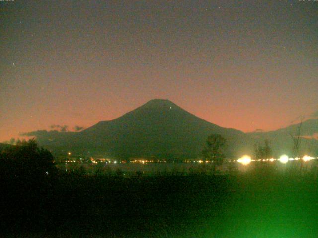 山中湖からの富士山