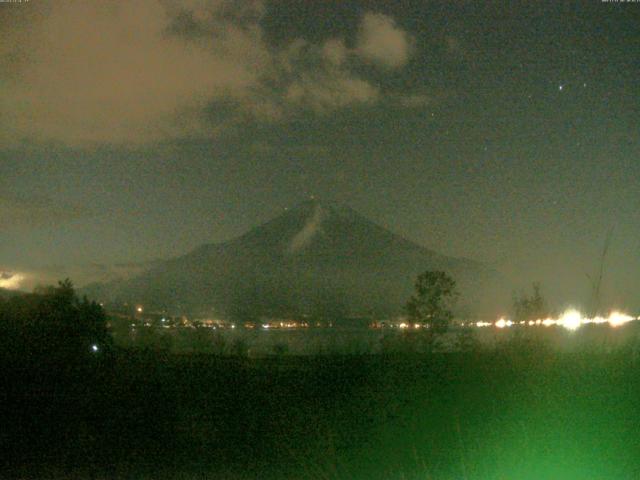 山中湖からの富士山