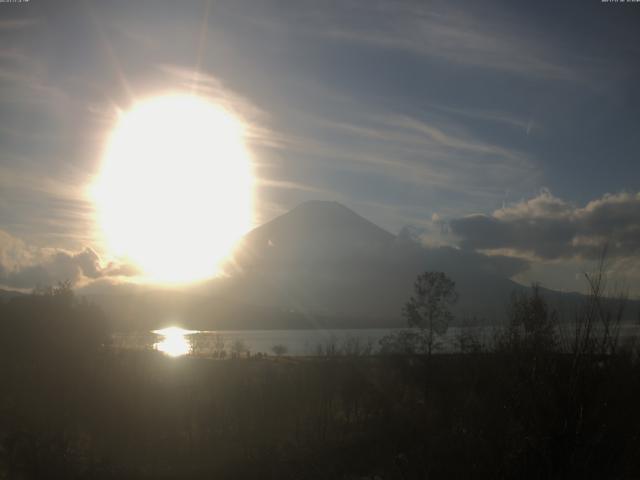 山中湖からの富士山