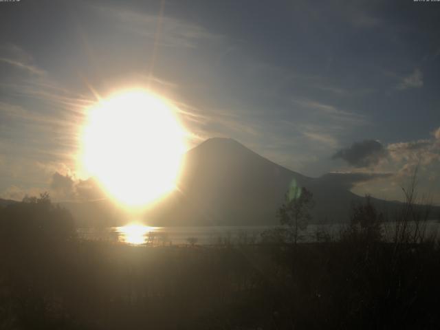 山中湖からの富士山