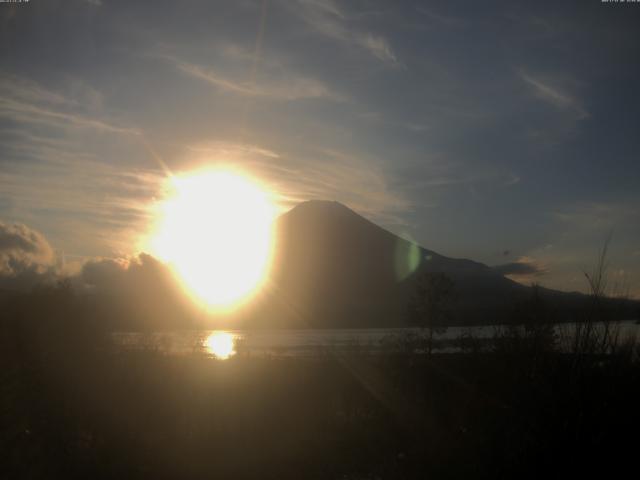 山中湖からの富士山