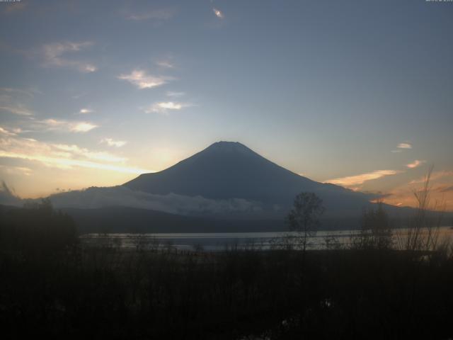 山中湖からの富士山