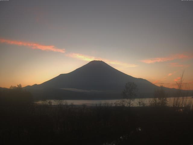 山中湖からの富士山