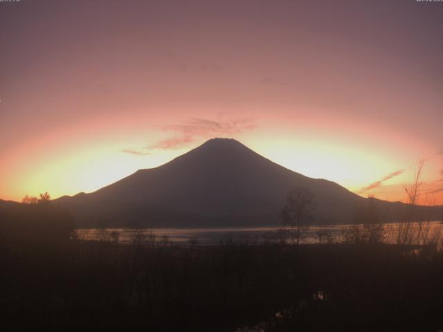 山中湖からの富士山