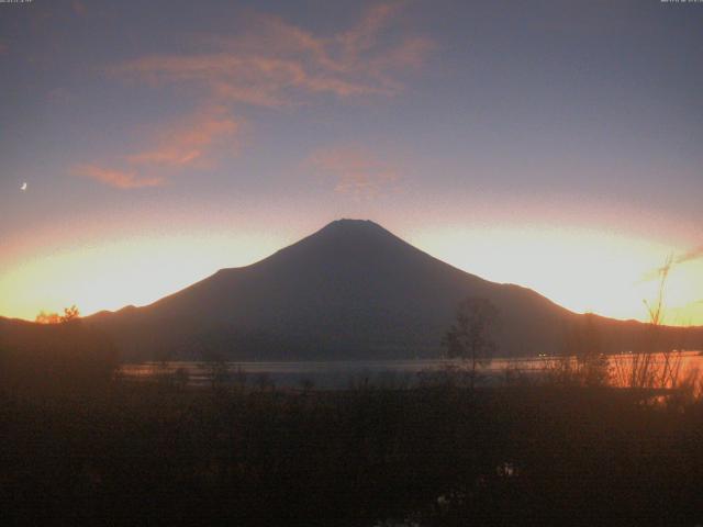 山中湖からの富士山