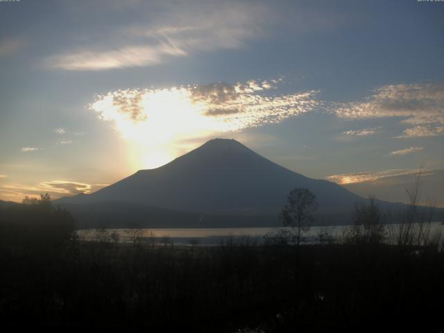 山中湖からの富士山