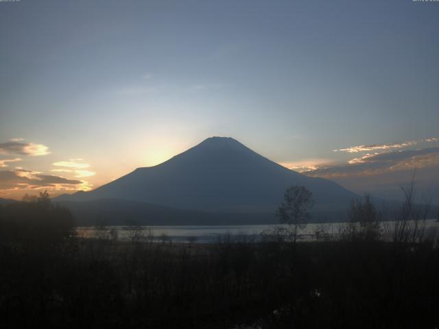 山中湖からの富士山