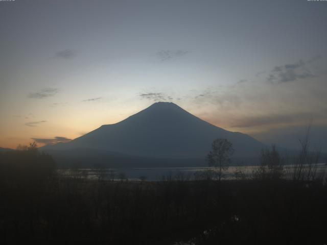 山中湖からの富士山