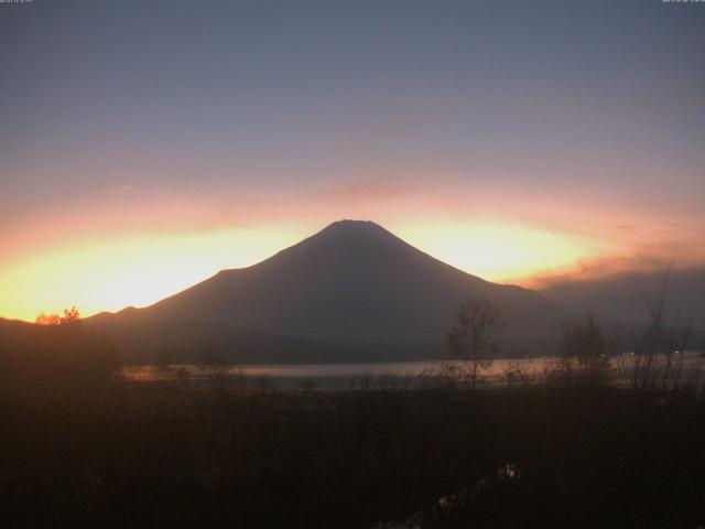 山中湖からの富士山