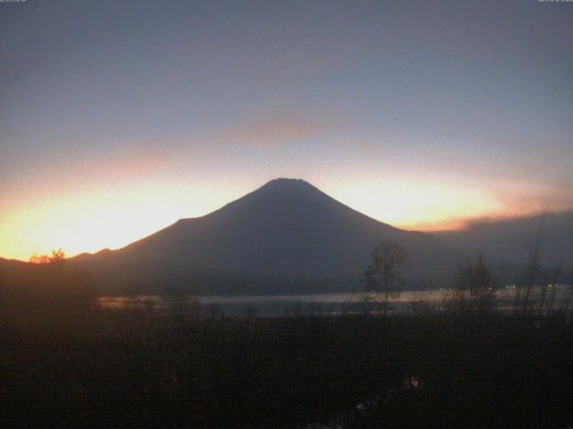 山中湖からの富士山