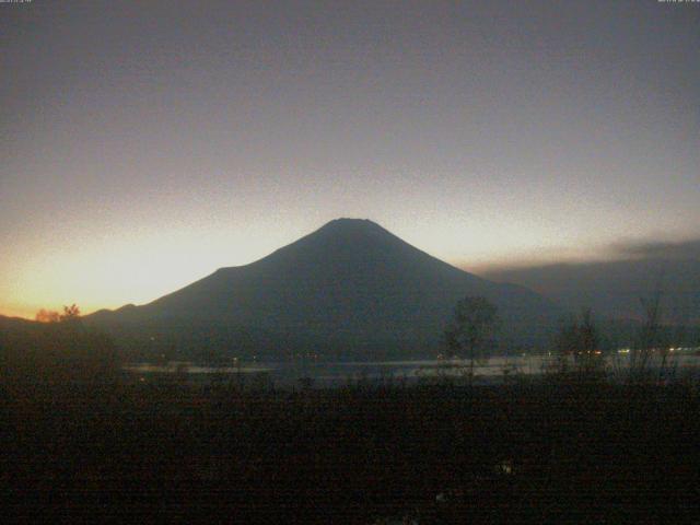 山中湖からの富士山