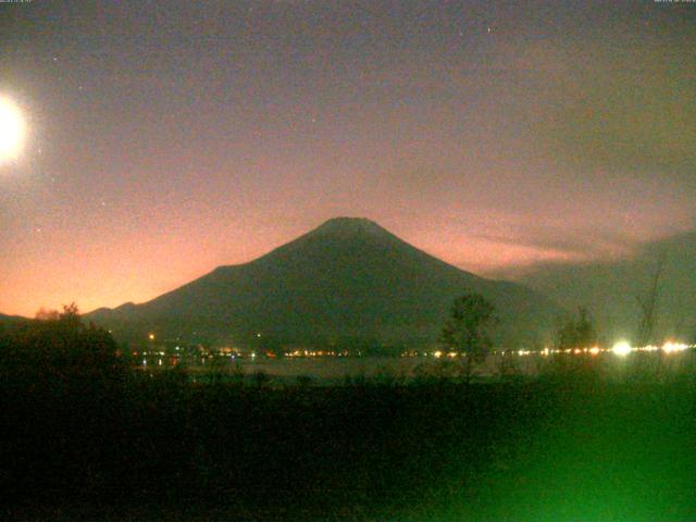 山中湖からの富士山