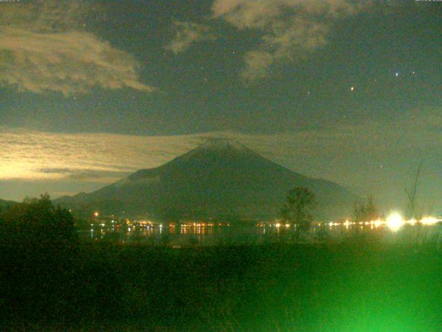 山中湖からの富士山