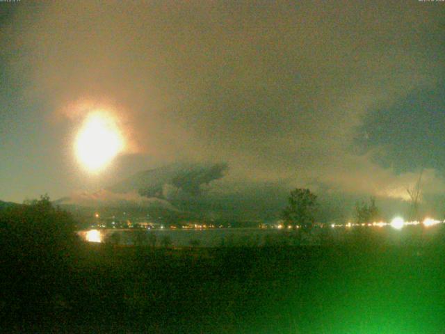 山中湖からの富士山