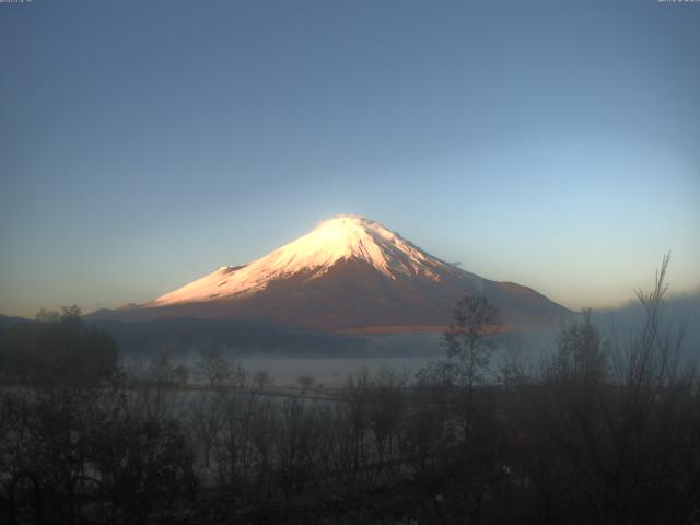 山中湖からの富士山