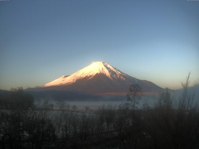 山中湖からの富士山