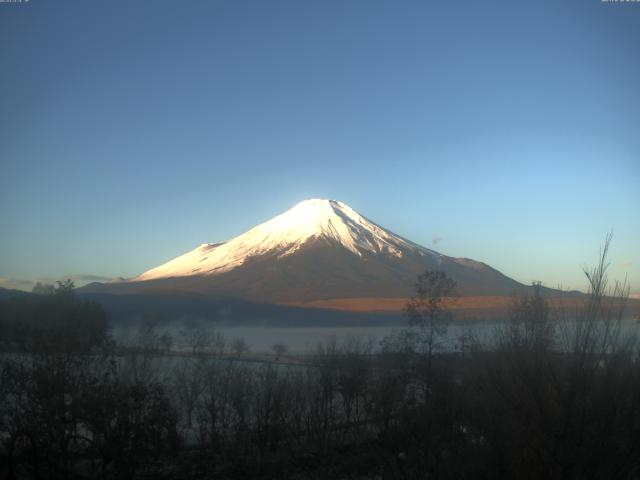 山中湖からの富士山