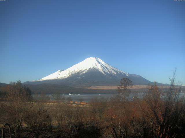 山中湖からの富士山