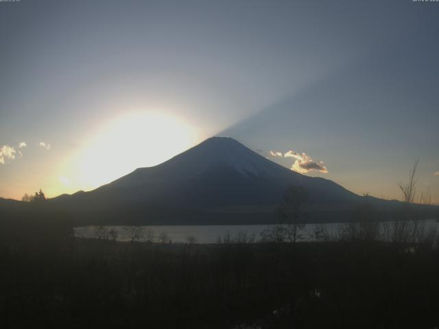 山中湖からの富士山