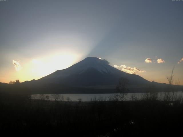 山中湖からの富士山