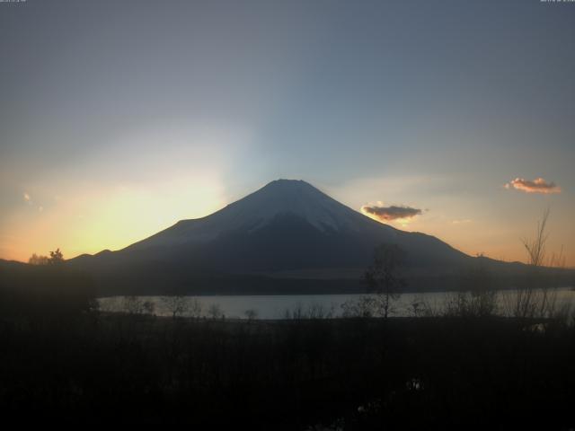 山中湖からの富士山