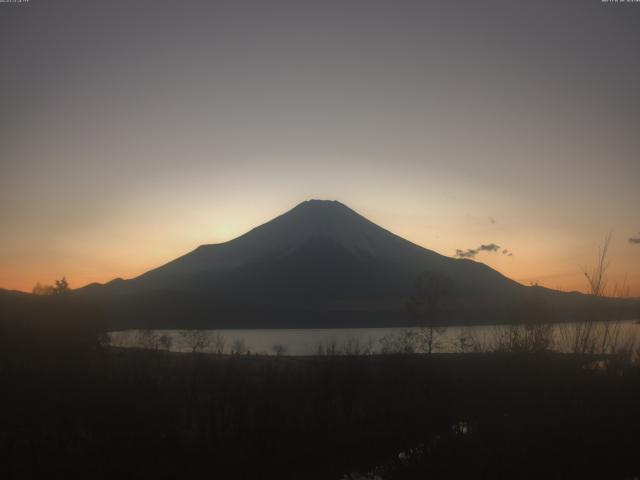 山中湖からの富士山