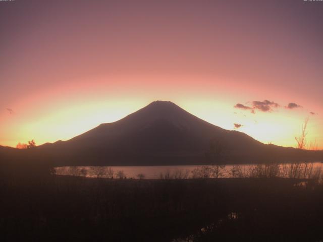 山中湖からの富士山