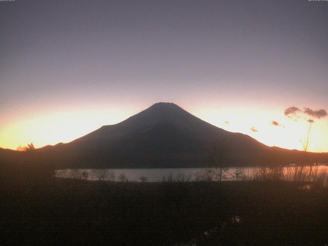 山中湖からの富士山
