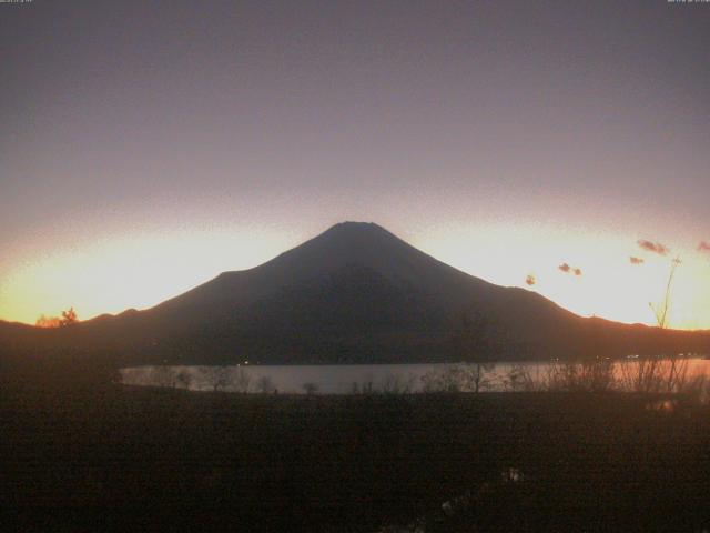 山中湖からの富士山
