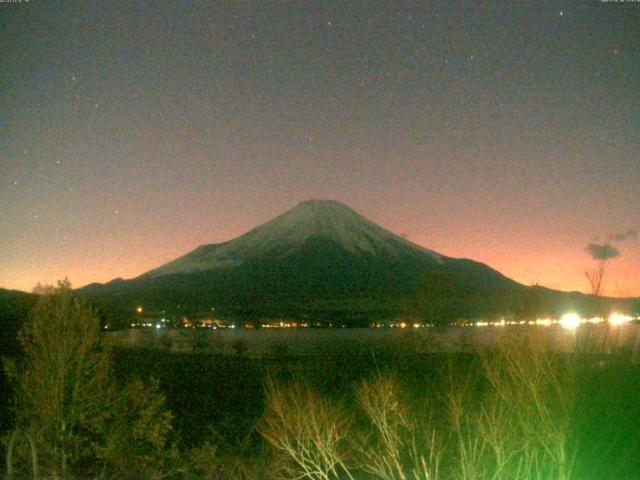 山中湖からの富士山
