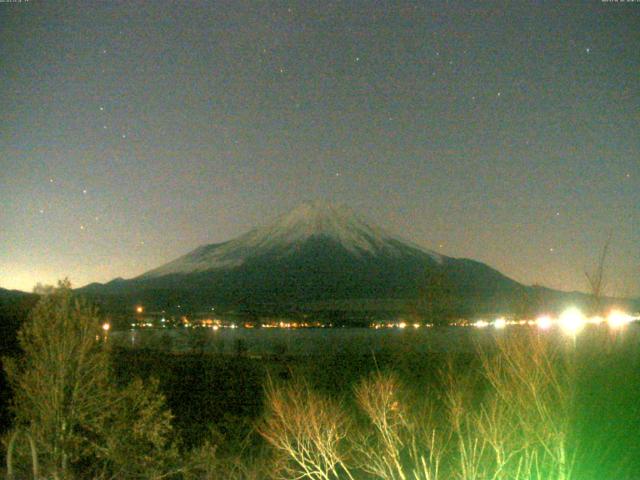山中湖からの富士山