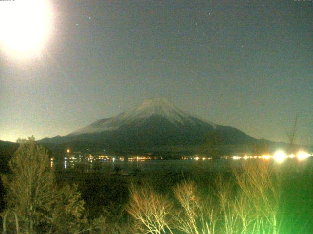山中湖からの富士山