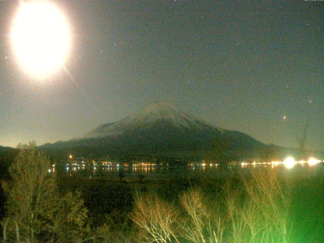 山中湖からの富士山